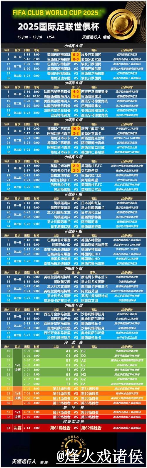 世界杯赛前直播网站解析，观看体验和地址变化怎么看